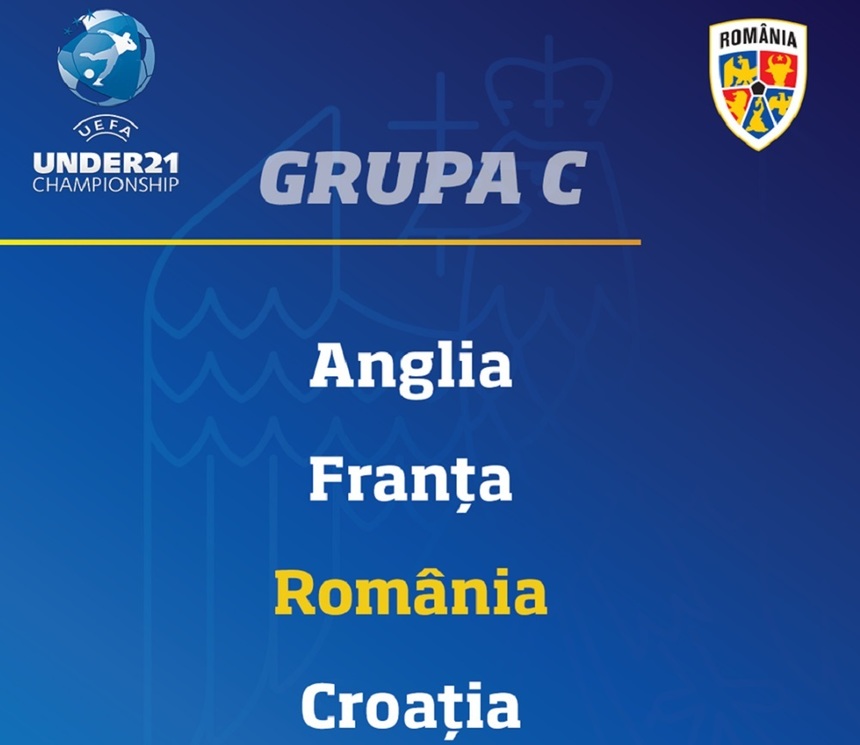 Naţionala de tineret a României va juca împotriva Angliei, Franţei şi Croaţiei la Euro-2019, în faza grupelor