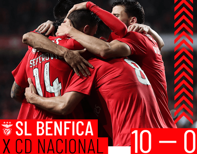 Rezultat insolit în prima ligă portugheză: Benfica – Nacional, scor 10-0