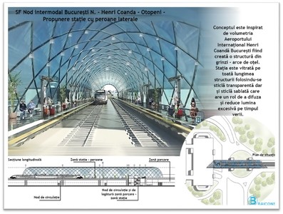 Modernizarea căii ferate Gara de Nord – Aeroportul Otopeni va costa 584 de milioane de lei