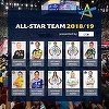 Crina Pintea, cel mai bun pivot din Liga Campionilor, votată în All Star Team; Radicevic, de la CSM, cea mai bună extremă dreapta