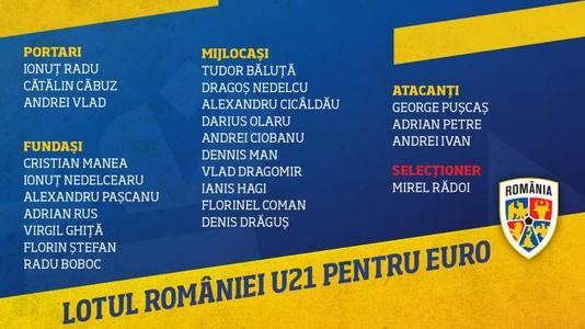 Lotul naţionalei under 21 pentru CE: Rădoi, nevoit să renunţe la Răzvan Marin