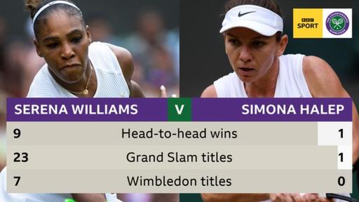 Le Figaro, despre duelul Williams - Halep: În sfârşit vedem un meci mare pe tabloul feminin