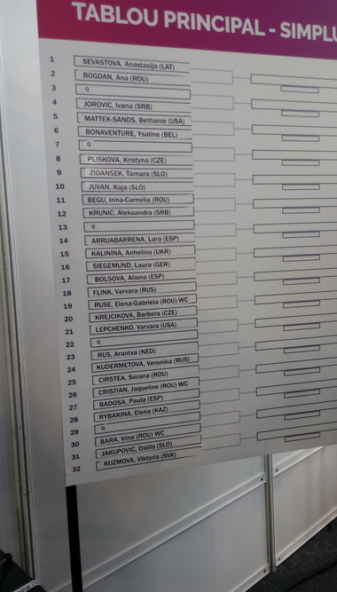 Ana Bogdan va juca împotriva principalei favorite, Anastasija Sevastova, în primul tur la BRD Bucharest Open