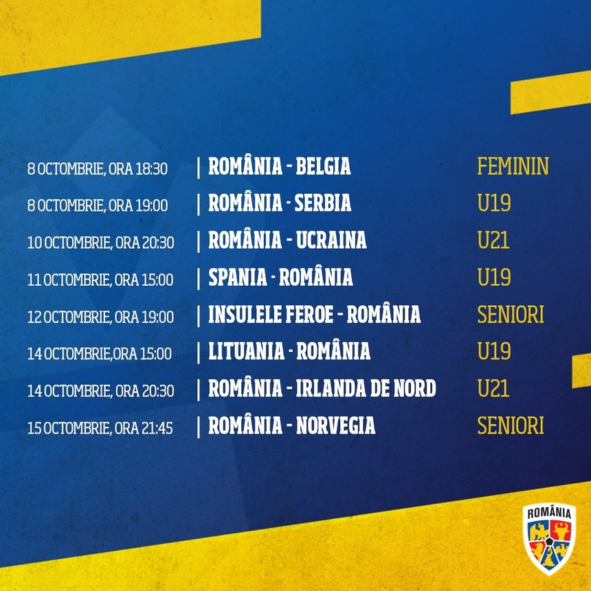 Echipele naţionale ale României vor disputa 8 partide, toate oficiale, în perioada 8-15 octombrie