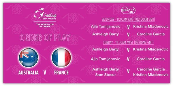 Ajla Tomljanovic - Kristina Mladenovic, primul meci al finalei FedCup dintre Australia şi Franţa de la Perth