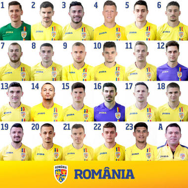 Tricolorii şi-au ales numerele pentru meciul cu Suedia; Alibec a ales 7, Budescu 19; Ianis Hagi rămâne numărul 10