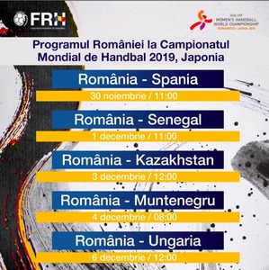 Rezultatele de sâmbătă la CM de handbal feminin; România, înfrântă, ca şi campioana mondială Franţa