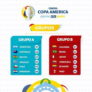 Copa America 2020: Meciul de deschidere va fi Argentina - Chile