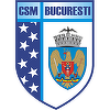 CSM Bucureşti a suspendat contractele sportivilor pe durata stării de urgenţă