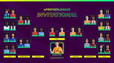 Diogo Jota (Wolverhampton) a câştigat turneul FIFA 20 organizat în Premier League