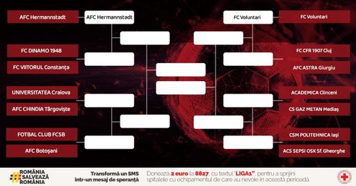 Jucătorii echipelor din Liga I se întrec la FIFA20