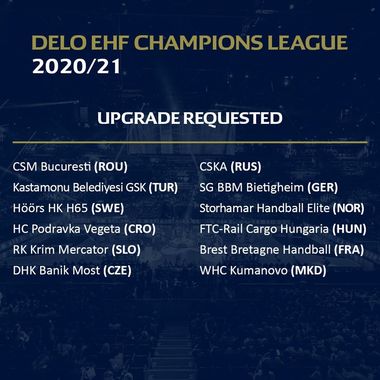 CSM Bucureşti: Cererea noastră pentru un loc în Liga Campionilor a fost validată de EHF! Ne-a stat inima în loc la primul anunţ!