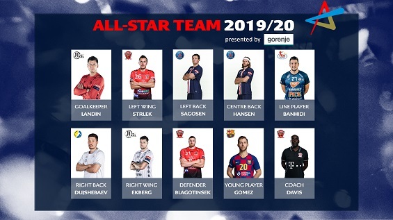 Fără jucători de la Dinamo Bucureşti în All Star Team a Ligii Campionilor la handbal