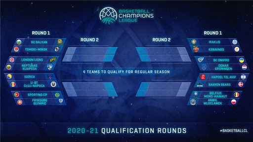 U BT Cluj va întâlni Igokea Aleksandrovac în primul tur preliminar al Basketball Champions League