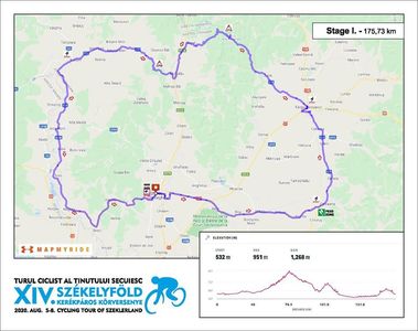 Restricţii de circulaţie pe mai multe drumuri naţionale din judeţele Harghita şi Covasna, pentru Turul Ciclist al Ţinutului Secuiesc