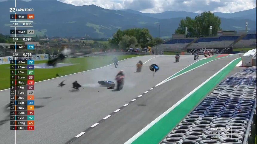 Cursele de Moto2 şi MotoGP de la Spielberg, marcate de accidente spectaculoase - VIDEO