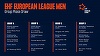 Dinamo Bucureşti întâlneşte USAM Nimes Gard, Tatran Presov, Fuchse Berlin, Sporting şi IFK Kristianstad în grupele EHF European League