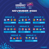 Naţionala de baschet masculin va juca meciurile din noiembrie, din grupa A calificările CE2022, la Valencia