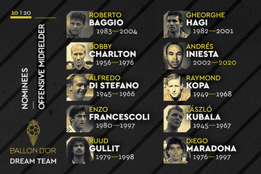 Gheorghe Hagi, nominalizat de France Football pentru Balonul de Aur «Dream Team»
