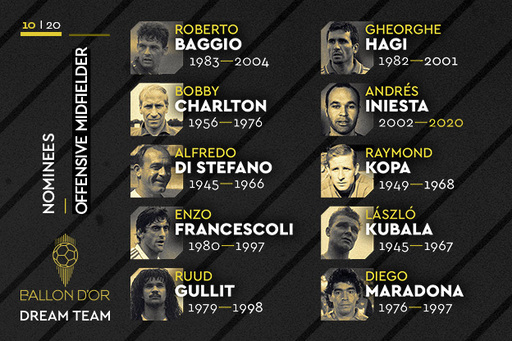 Gheorghe Hagi, nominalizat de France Football pentru Balonul de Aur «Dream Team»