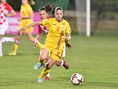 Lotul naţionalei feminine a României pentru jocurile cu Lituania şi Elveţia din octombrie