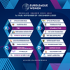 Sepsi Sfântu Gheorghe va găzdui primul turneu din grupa C a Euroligii, dacă se califică din preliminarii