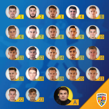 "Tricolorii mici" şi-au ales numerele pentru meciul cu Danemarca; Ianis Hagi va evolua cu numărul 10
