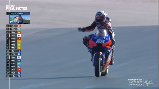 Miguel Oliveira a câştigat ultima cursă a sezonului de MotoGP. Mir a abandonat