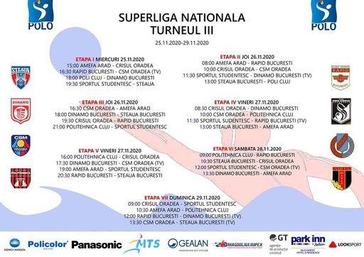 Campioana la polo, Steaua Bucureşti, primul eşec în Superliga Naţională