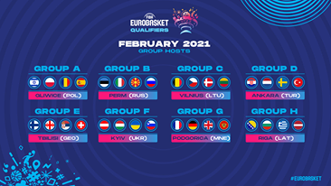 România va juca ultimele două meciuri din preliminariile EuroBasket2022 la Gliwice, în februarie 2021