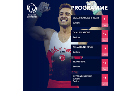 Programul CE gimnastică masculină, de la Mersin