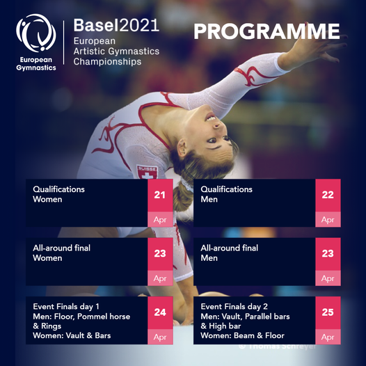 Campionatul European Basel: Niciun gimnast român în finalele pe aparate