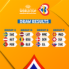 World Cup 2023, precalificări: Naţionala de baschet masculin a României, în grupă cu Letonia şi Belarus