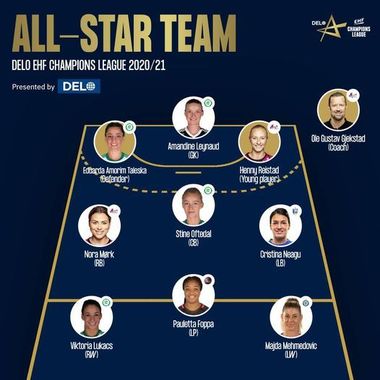 Cristina Neagu, în All Star Team a Ligii Campionilor la handbal feminin