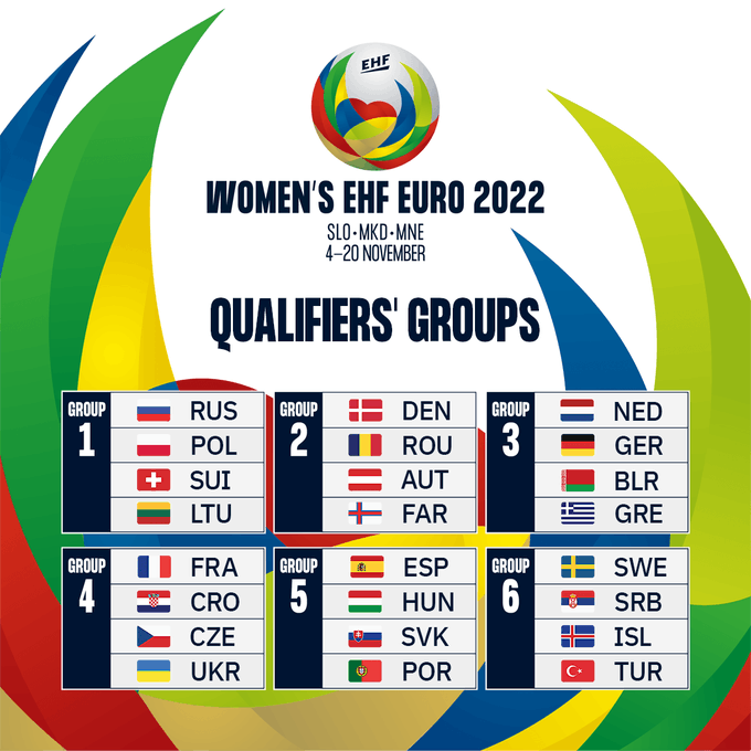 Primele două etape din calificările CE-2022 de handbal feminin vor avea loc în luna octombrie