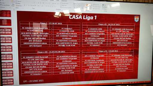 UPDATE: S-a stabilit programul noului sezon din Liga I; duel Şumudică - Mutu în prima etapă / Programul etapelor din tur / Datele de disputare