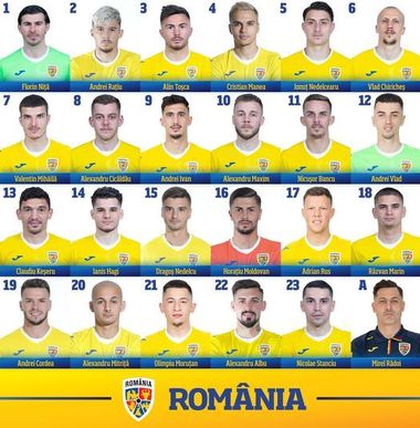 Numerele tricolorilor pentru meciul cu Armenia: Maxim are 10, Ianis Hagi va evolua cu 14. Cine va avea numărul 9