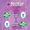 Echipa turcă Orman Genclik, adversara Sepsi Sf. Gheorghe în FIBA EuroCup la baschet feminin