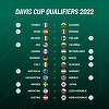 Turneul final al Cupei Davis se va disputa în cinci oraşe în 2022