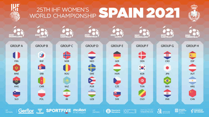 CM handbal feminin: Primele 12 echipe calificate în grupele principale după meciurile de luni
