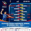 Cipru s-a retras de la turneul preliminar CM2023 la handbal masculin din cauza cazurilor de Covid; România va întâlni doar Israel şi Moldova