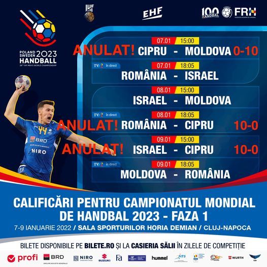 Cipru s-a retras de la turneul preliminar CM2023 la handbal masculin din cauza cazurilor de Covid; România va întâlni doar Israel şi Moldova
