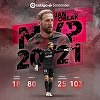 Portarul echipei Atletico Madrid a fost testat pozitiv cu Covid-19