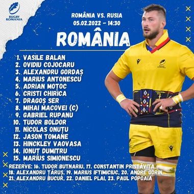 Naţionala de rugby debutează cu Rusia, în ediţia 2022 a Rugby Europe Championship. Echipa "stejarilor" pentru acest meci