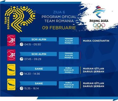 Trei sportivi români vor concura, miercuri, la JO de la Beijing