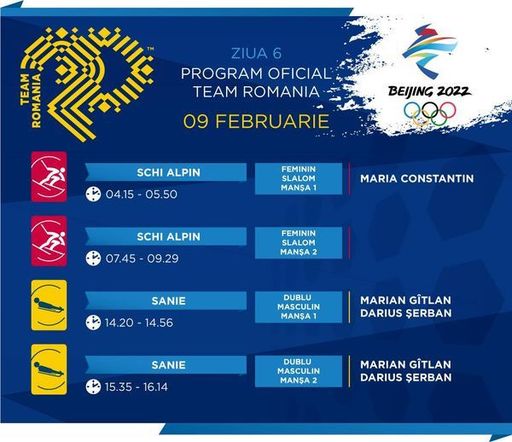 Trei sportivi români vor concura, miercuri, la JO de la Beijing