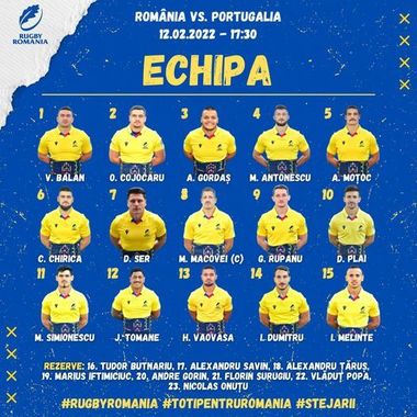 Rugby: România pentru Portugalia. 3 schimbări în primul XV faţă de meciul cu Rusia