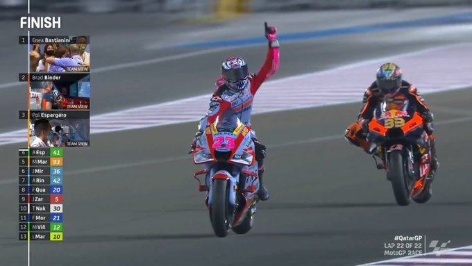 Italianul Enea Bastianini (Gresini Ducati) a câştigat Marele Premiu al Qatarului, prima etapă a CM de MotoGP