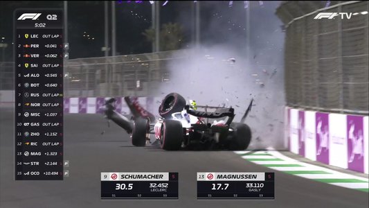 UPDATE - Accident grav în calificările GP-ului de F1 al Arabiei Saudite: Schumacher pare să fie bine fizic şi a vorbit cu mama sa. Pilotul este dus la spital, monopostul său este distrus complet - VIDEO