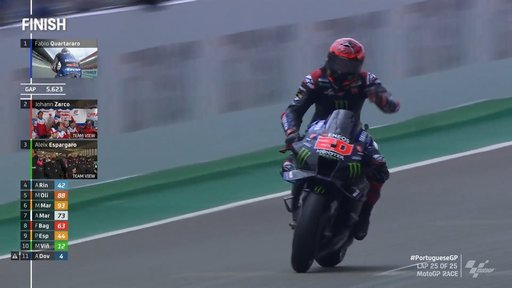 Fabio Quartararo a câştigat Marele Premiu al Portugaliei la MotoGP